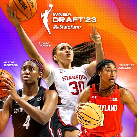 wnba draft order 2023